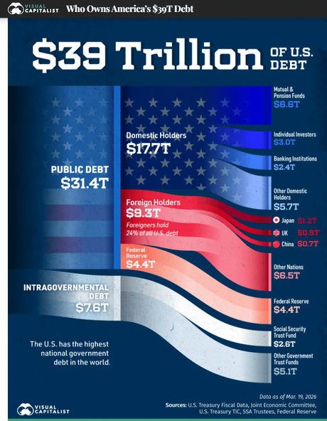 Next Investors Image