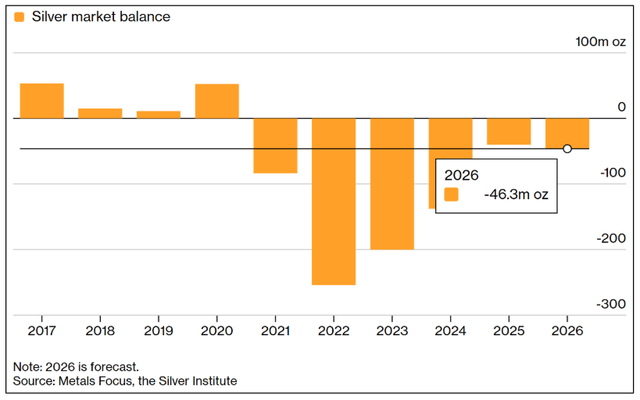Next Investors Image