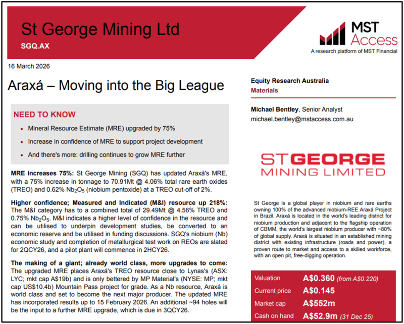 Next Investors Image