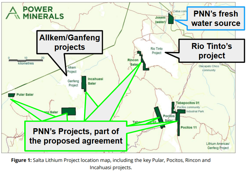 Next Investors Image