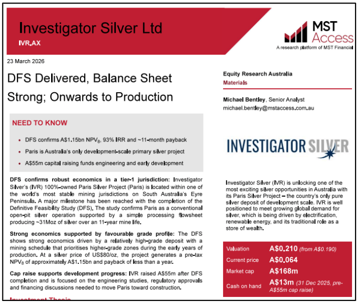 Next Investors Image