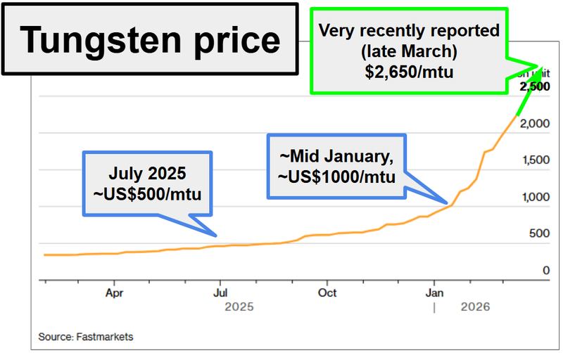 Next Investors Image