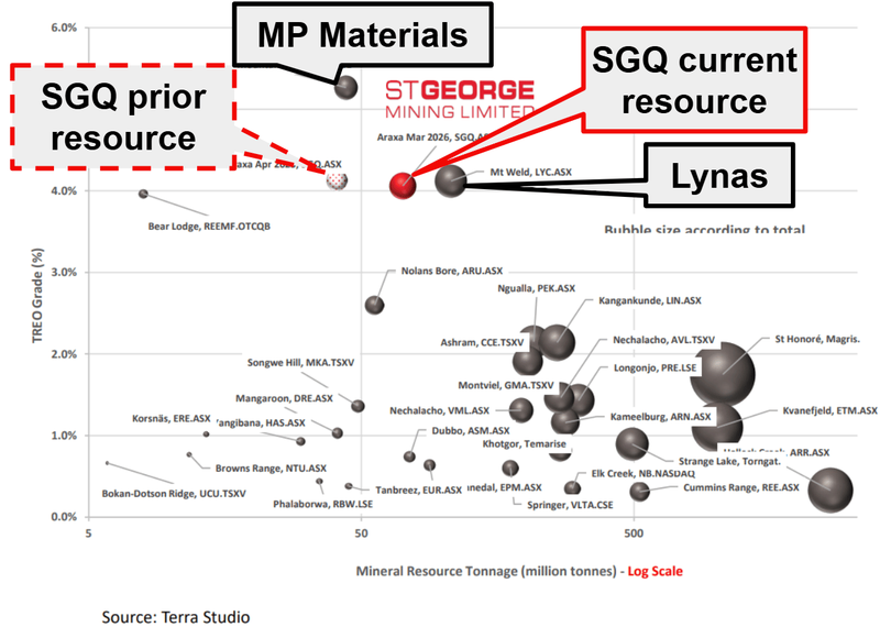 Next Investors Image