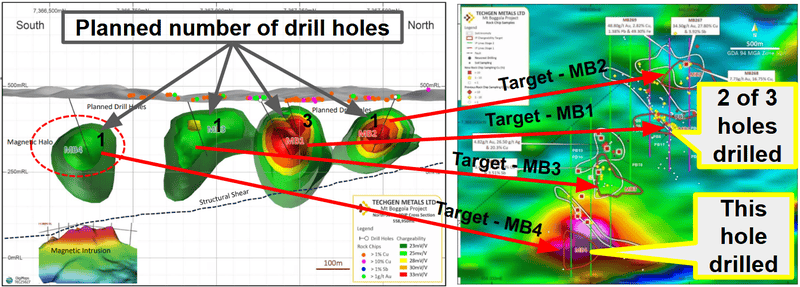 Next Investors Image