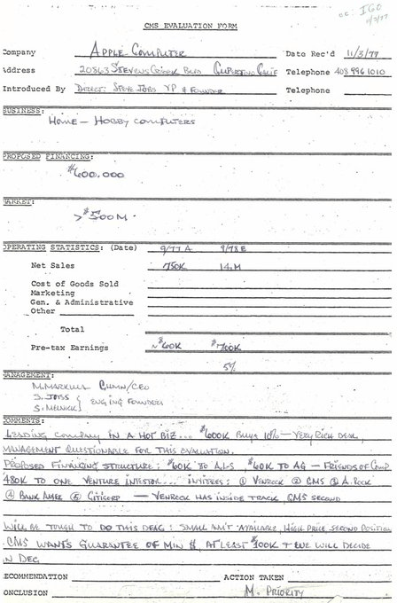 Next Investors Image