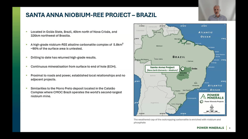 Next Investors Image