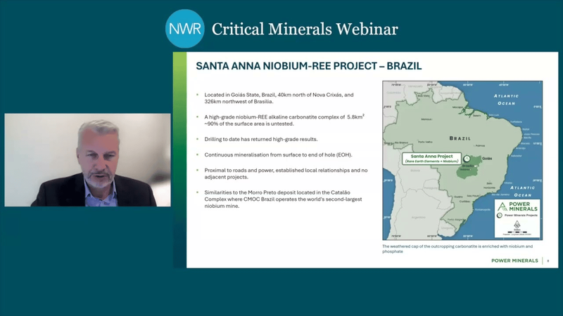 Next Investors Image