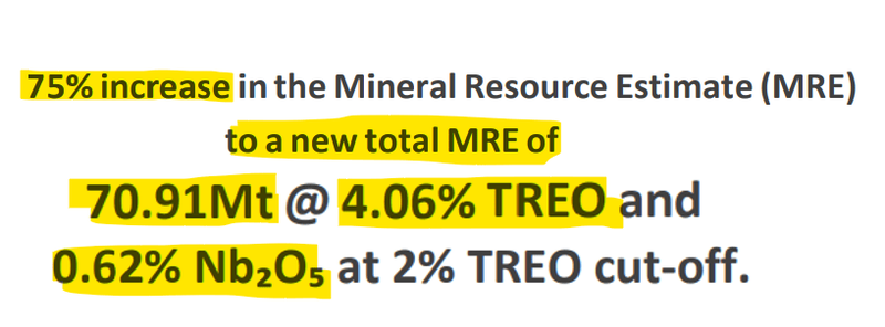 Next Investors Image