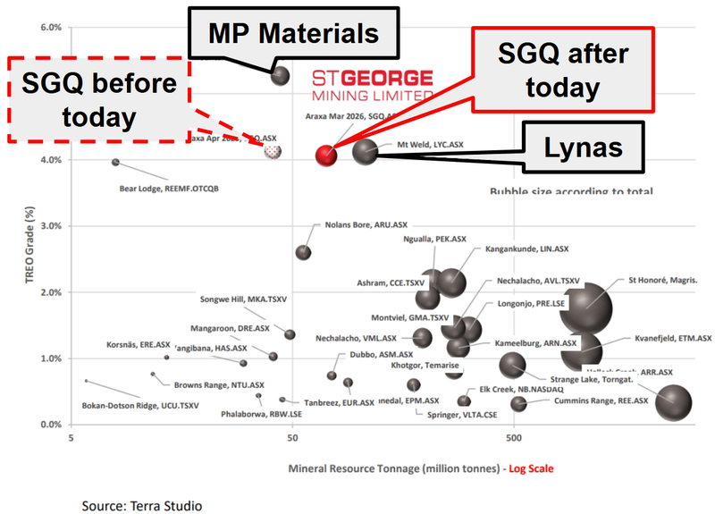 Next Investors Image