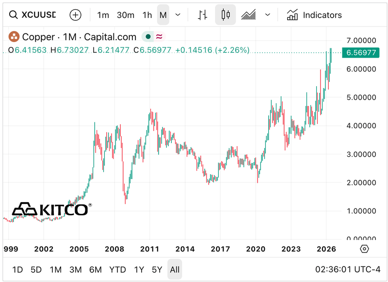 Next Investors Image