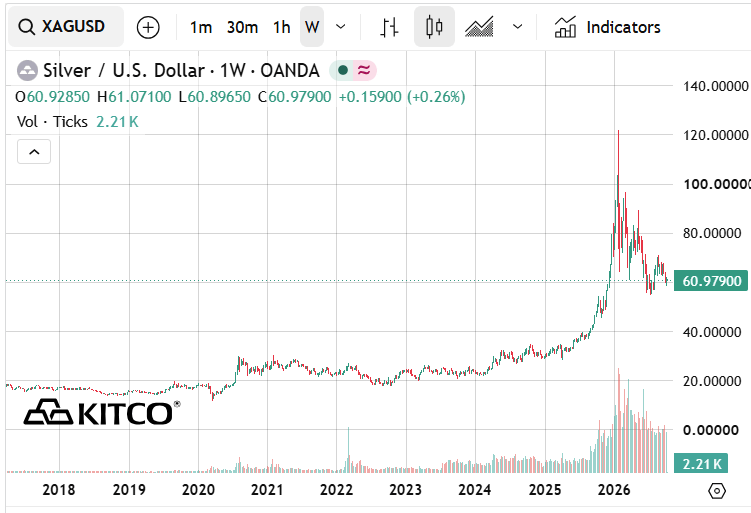 Next Investors Image