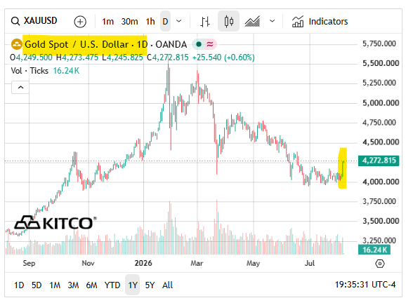Next Investors Image