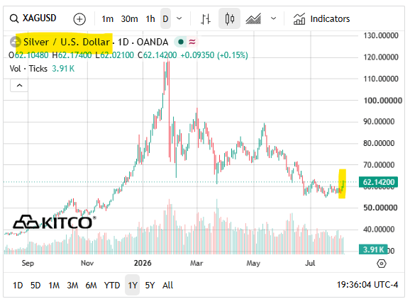 Next Investors Image