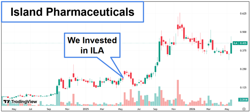 Next Investors Image