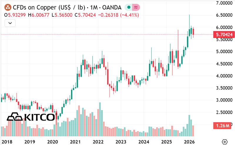 Next Investors Image