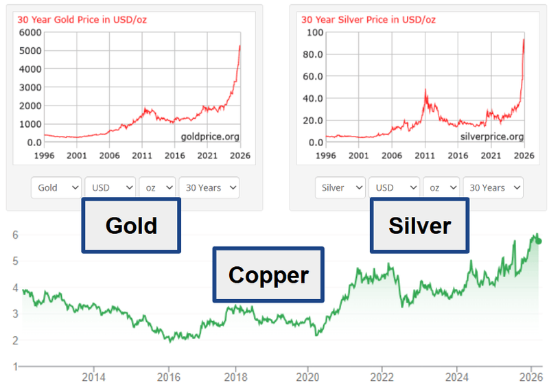 Next Investors Image