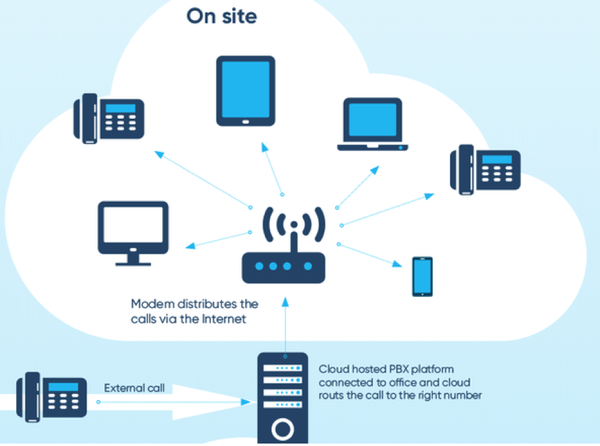 Next Investors Image