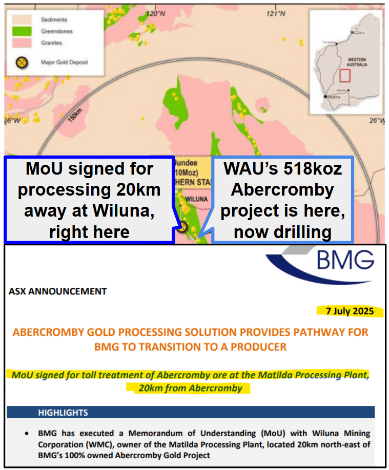 Next Investors Image