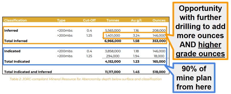 Next Investors Image
