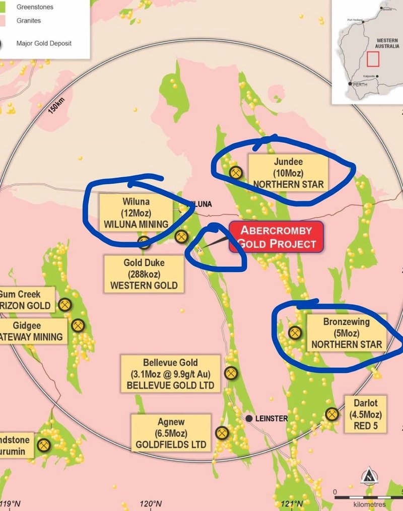 Next Investors Image