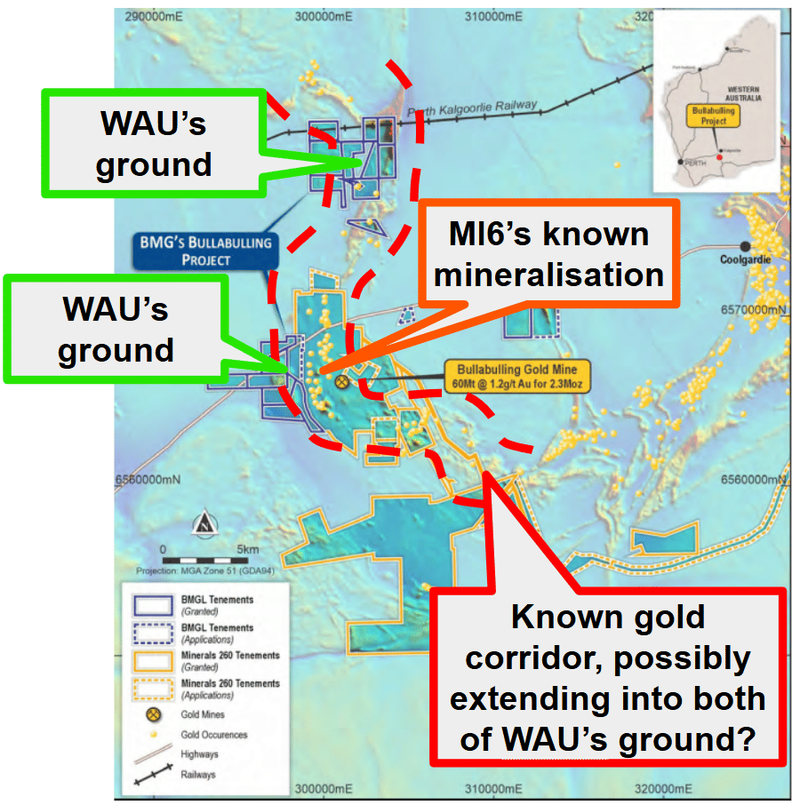 Next Investors Image