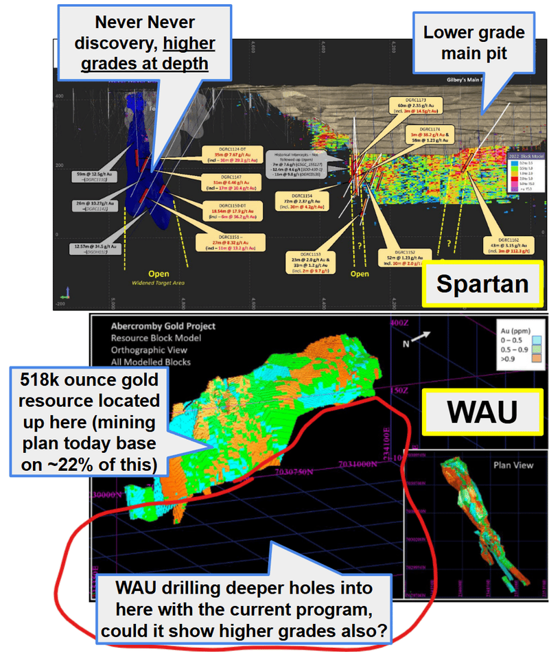 Next Investors Image