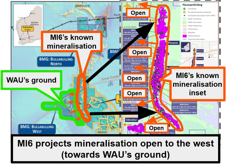 Next Investors Image