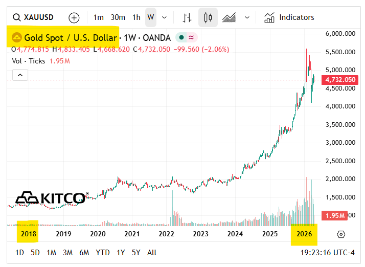 Next Investors Image