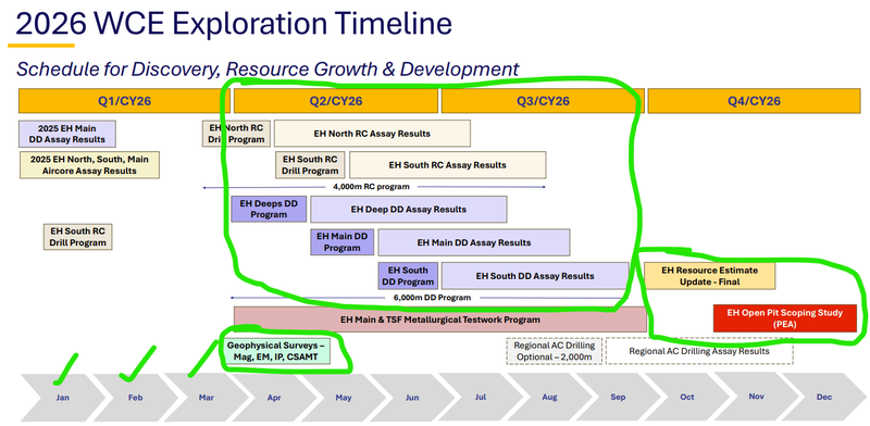 Next Investors Image