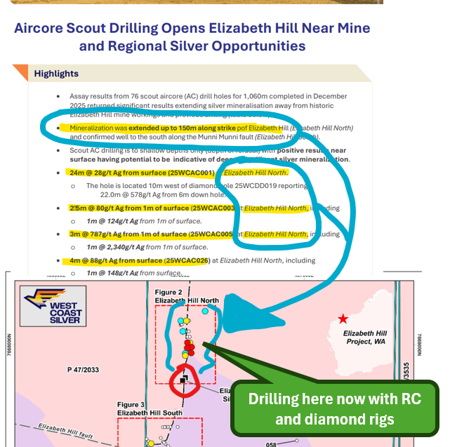 Next Investors Image