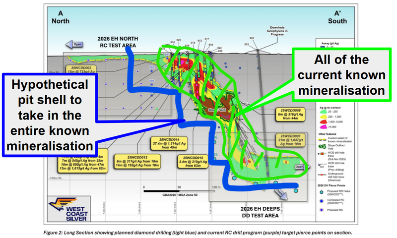 Next Investors Image