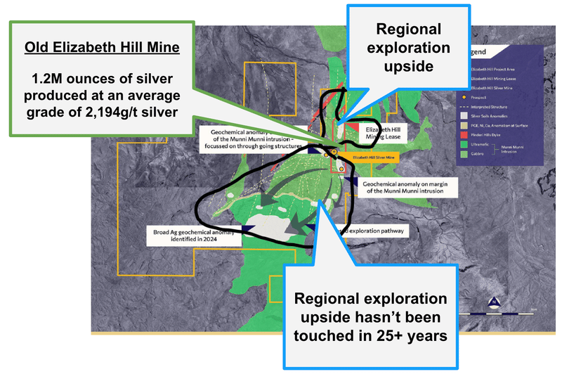 Next Investors Image