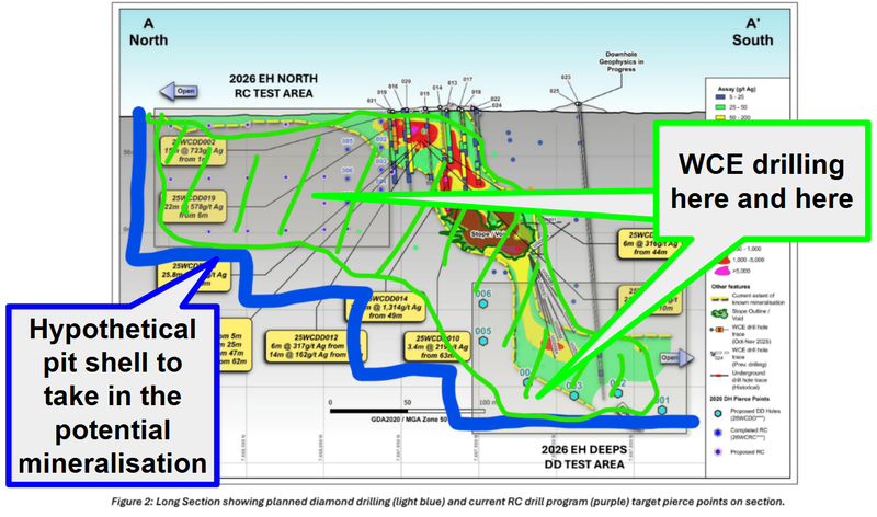 Next Investors Image