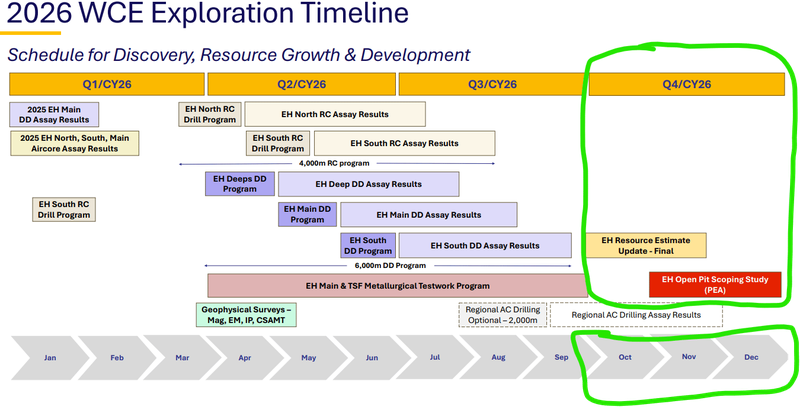 Next Investors Image