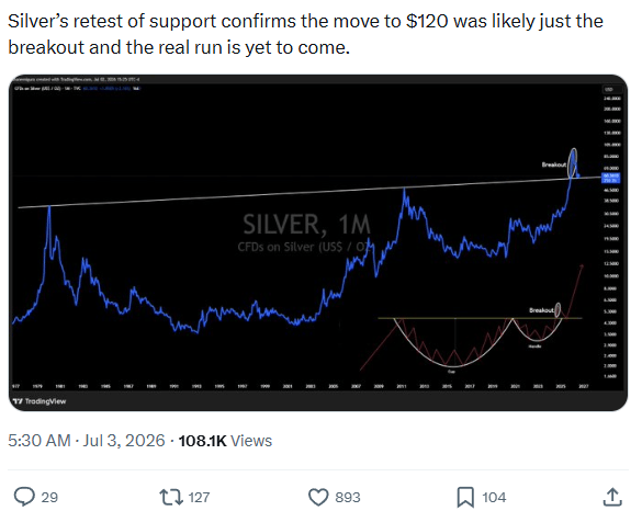 Next Investors Image