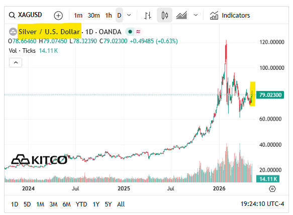 Next Investors Image