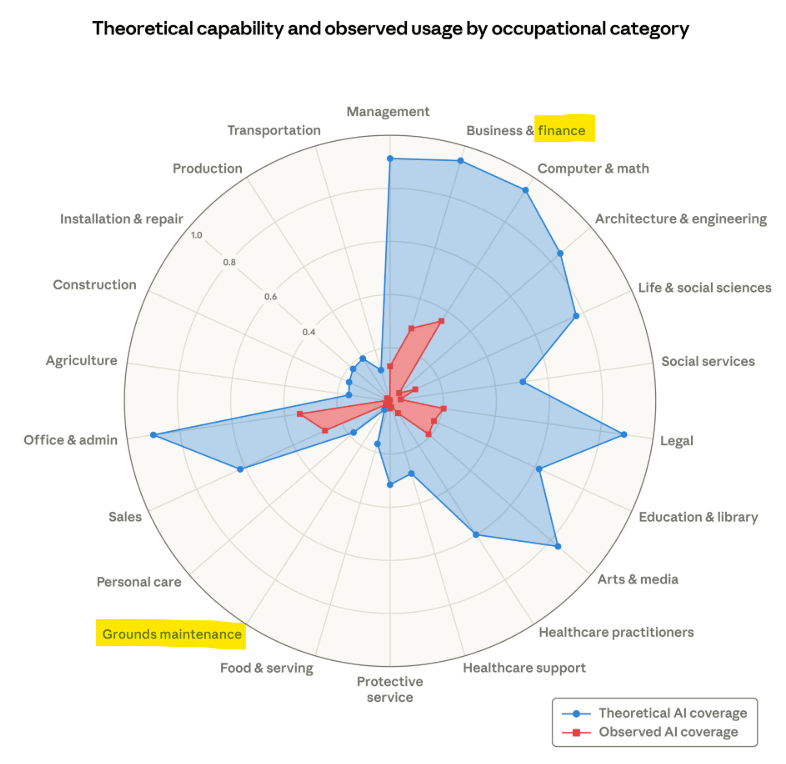Next Investors Image
