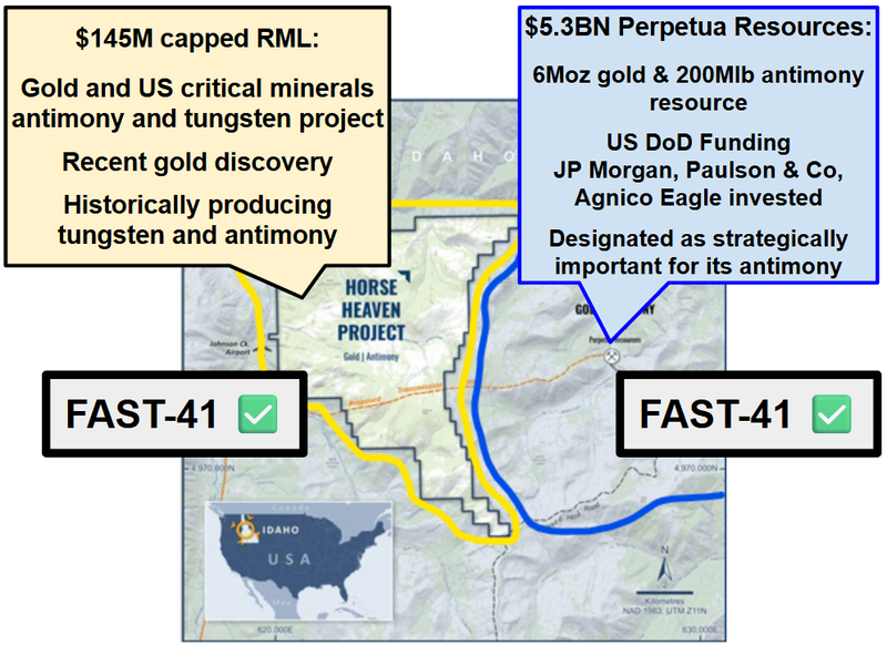 Next Investors Image