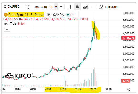 Next Investors Image