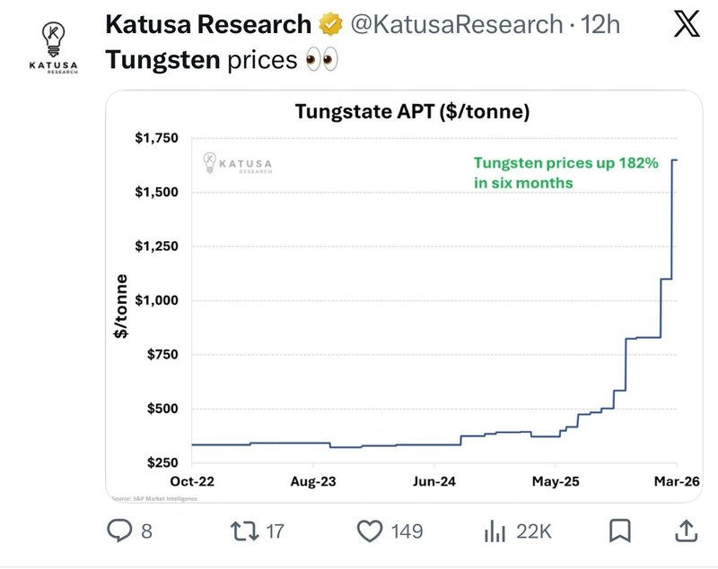 Next Investors Image