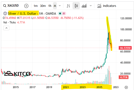 Next Investors Image