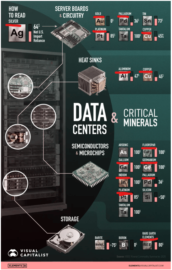 Next Investors Image