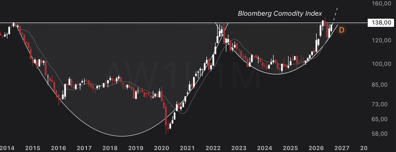 Next Investors Image