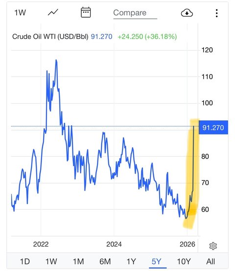 Next Investors Image