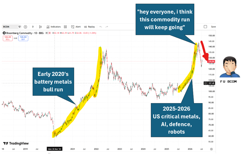 Next Investors Image