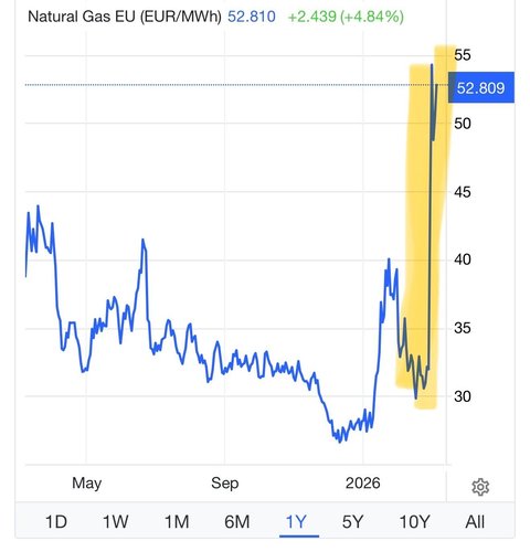 Next Investors Image