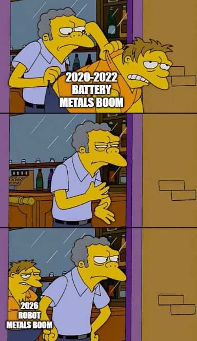 Next Investors Image