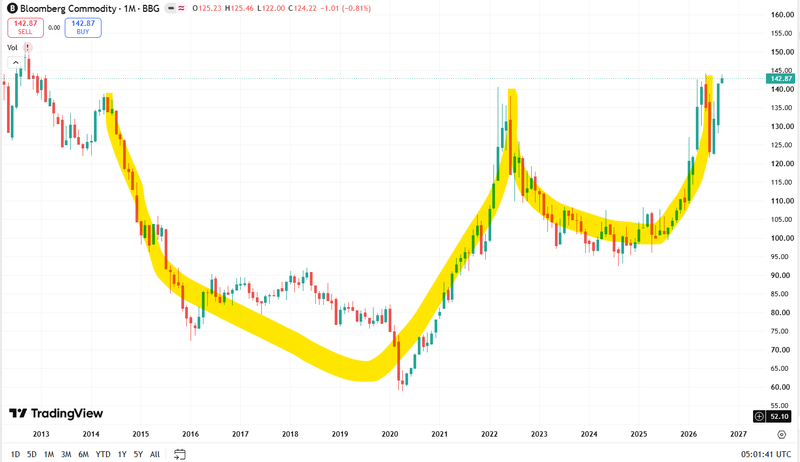Next Investors Image