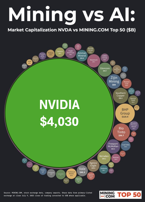 Next Investors Image