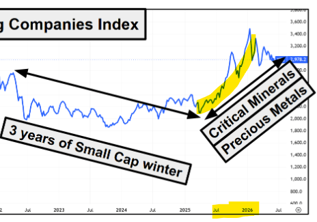 Next Investors Image